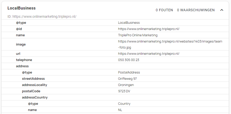 localbusiness schema