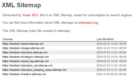 sitemap